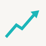 Return on investment